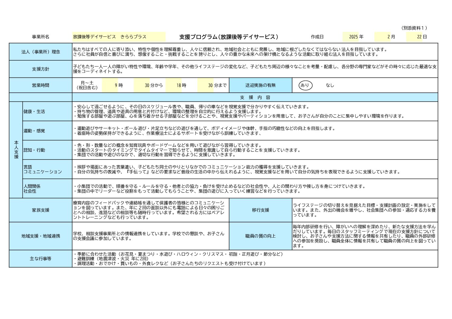 支援プログラム(プラス)
